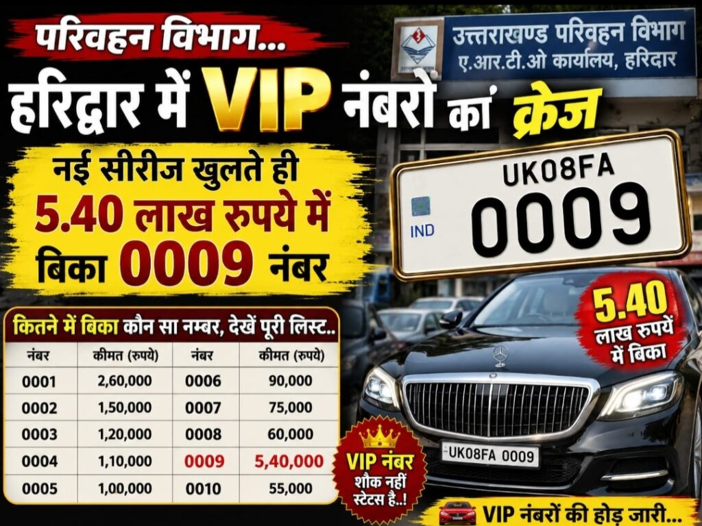जनपद हरिद्वार में वाहन पंजीकरण की नई श्रृंखला UK08 BM शुरू होते ही फैंसी (VIP) नंबरों के लिए देखने को मिली जबरदस्त होड़ ,,,
